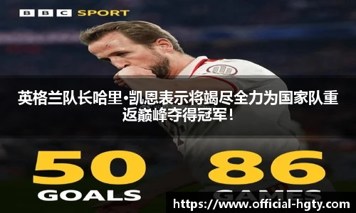 英格兰队长哈里·凯恩表示将竭尽全力为国家队重返巅峰夺得冠军！
